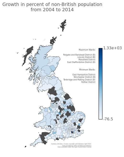 Immigration growth map